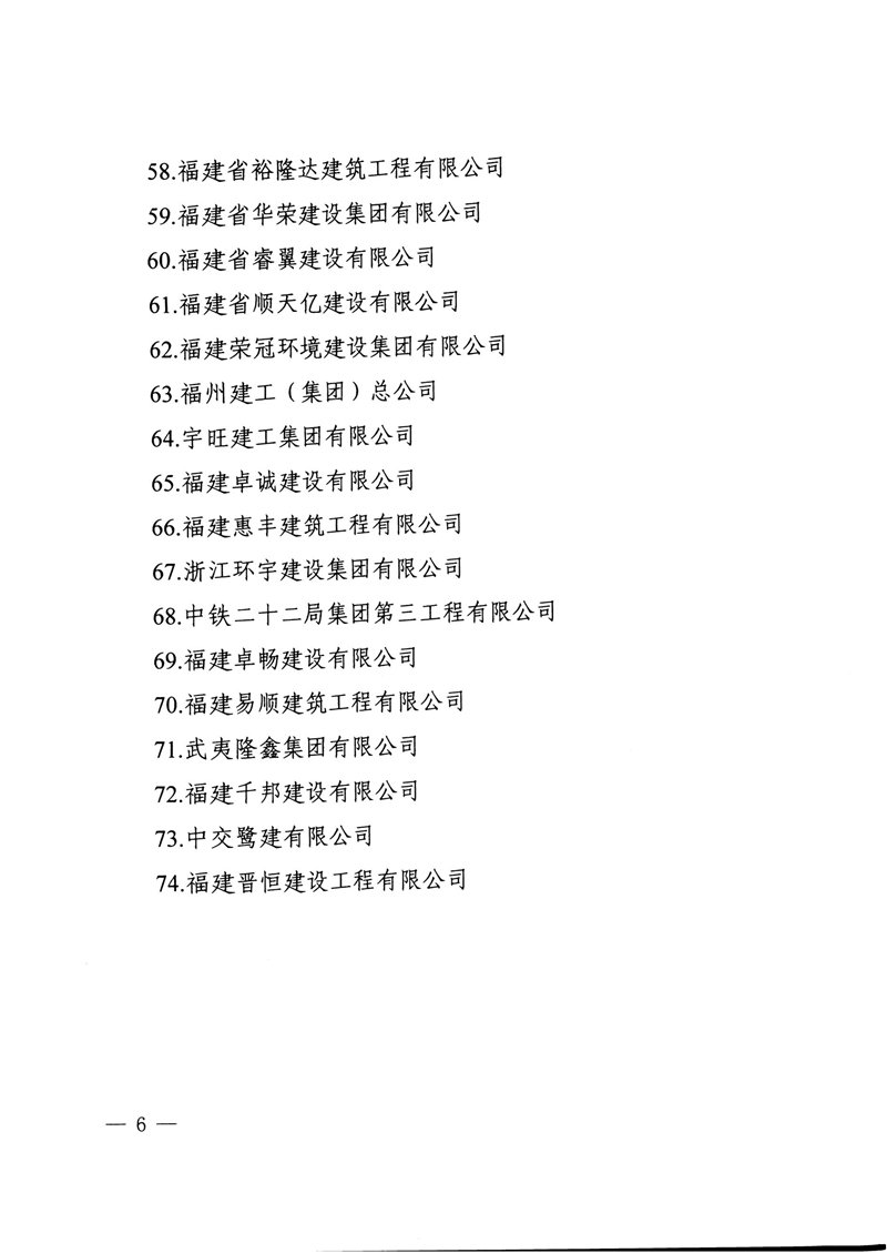 榮獲2019年度南平市抗洪搶險(xiǎn)救災(zāi)履行社會(huì)責(zé)任優(yōu)秀建筑業(yè)企業(yè)表揚(yáng)