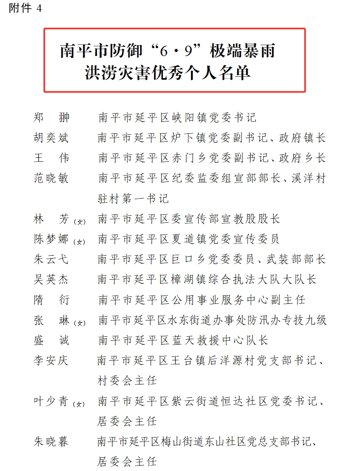 喜報！易順建工集團有限公司總經理李晉恒榮獲南平市防御“6·9”極端暴雨洪澇災害優秀個人稱號