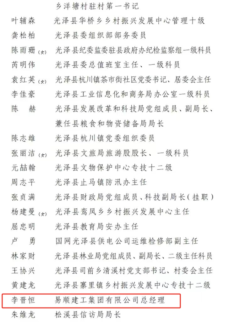喜報！易順建工集團有限公司總經理李晉恒榮獲南平市防御“6·9”極端暴雨洪澇災害優秀個人稱號